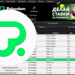 Карты, деньги, два окна: как на Pokerdom играть без установки клиента?
