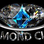 Новая VIP-программа на PartyPoker — Diamond Club Elite